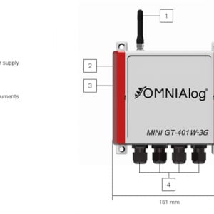 Bộ ghi đo tự động Mini OMNIAlog Datalogger - Sisgeo Italy