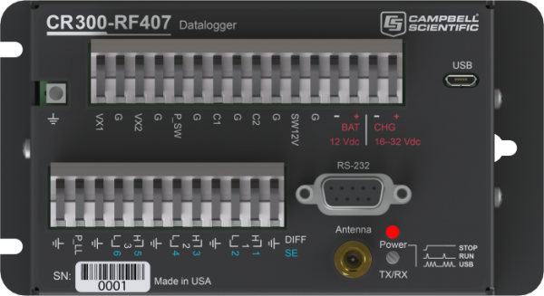 Bộ ghi đo Datalogger CR300-RF407