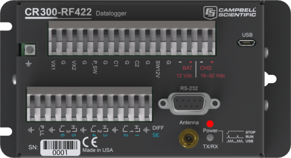 Bộ ghi đo Datalogger CR300-RF422