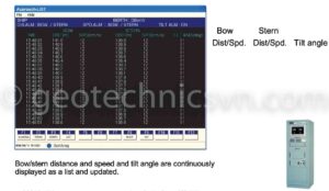Phần mềm hiển thị tốc độ, khoảng cách và góc nghiêng khi cập tàu